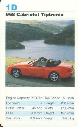 1D 968 Cabriolet Tiptronic Porsche Cars Single Top Trumps Card