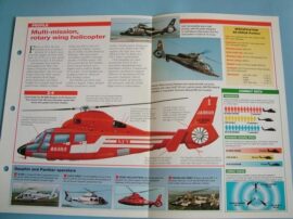 Helicopters and Vertiplanes Aircraft of the World Card 40 AS 565 DauphinPanther