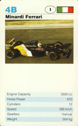 4B Minardi Ferrari Italian Grand Prix Car - Single Top Trumps Card