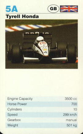 5A Tyrell Honda GB Grand Prix Car - Single Top Trumps Card