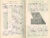 1930 Underwear & Lingerie Woman’s Institute Domestic Arts & Sciences Book