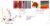 1999-12-07 Artists Tale Royal Mail Millennium FDC refA52