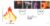 2000-02-01 Fire and Light Royal Mail FDC refA54