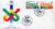 1983 UN United Nations Stamps Cover refUN119