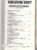 1991 LEARN TO MACHINE KNIT by Carol Chambers NO.1 Knitting Magazine ref101871