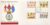 1981-02-06 Folklore Stamps FDC British Forces Field Post Office 1043 Official First Day Cover refG651