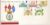 1980-11-19 Christmas Stamps FDC British Forces BFPO 71 Official First Day Cover refG674