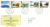 1981-06-24 National Trust Stamps FDC refE88