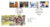 1986-01-14 Industry Year Stamps FDC refE153