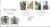 1985-07-30 350 Years of the Royal Mail Stamps FDC refE157