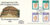 50th Anniversary of the BBC Symphony Orchestra Royal Albert Hall 1980 composers stamps cover Benham – gutter pairs refE29