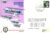 1974 ROTHMANS AEROBATIC TEAM PITTS S.2A flown RAF stamp cover BFPO 1478 refE99