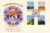 1983-03-09 Commonwealth Day Stamps FDC Stuart First Day Cover refCD273