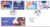 1994-05-03 Channel Tunnel Opening Royal Mail FDC Bureau A500