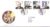 1995-09-05 Communications Pioneers FDC Bureau A511