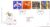 1999-02-02 Travellers Tale Royal Mail Millennium FDC Bureau A541