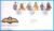 2008-09-18 RAF Uniforms Stamps FDC refc78